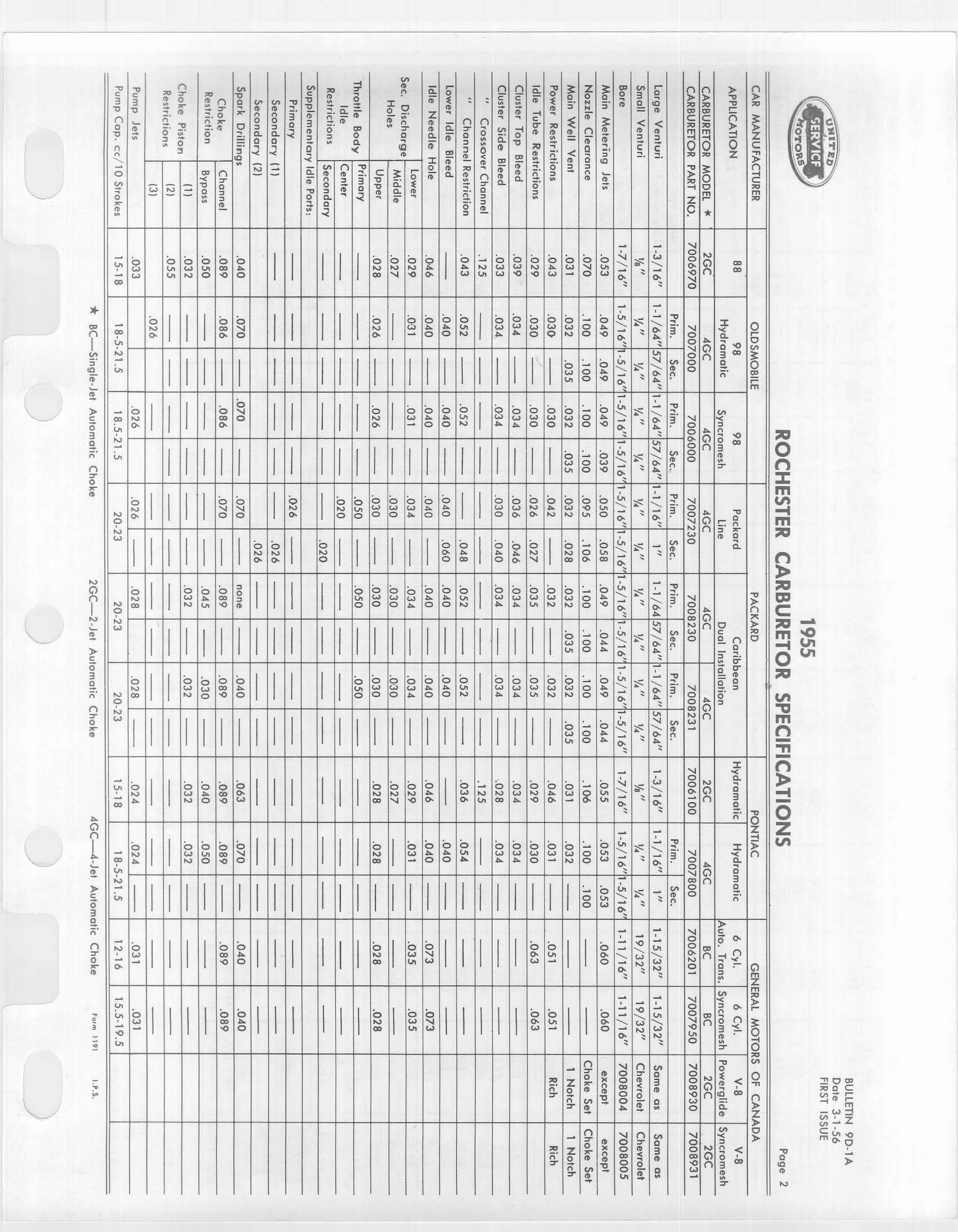 19371960 Rochester Carburetor Specifications / 3760specs0008.jpg