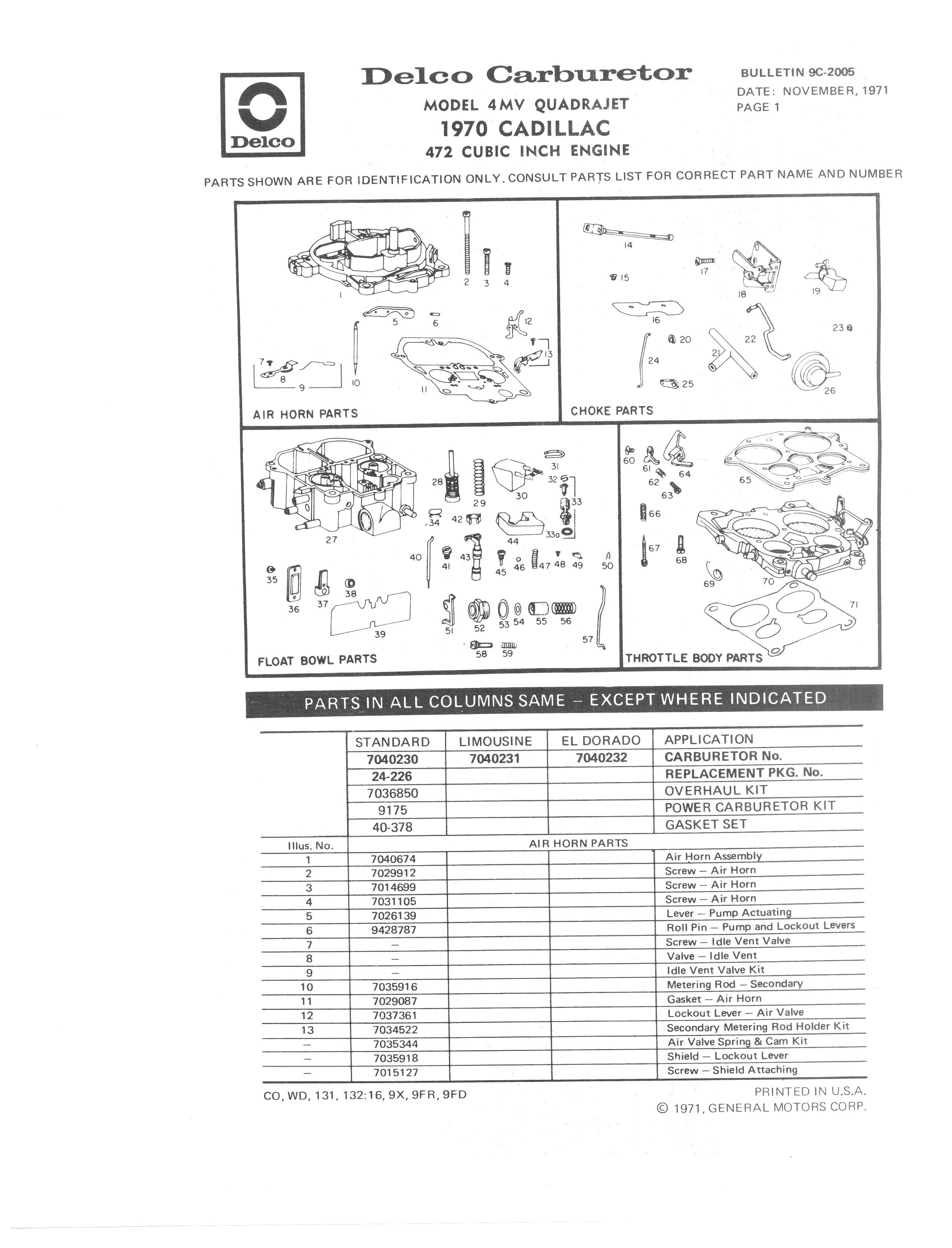 Rochester Carburetor Identification Chart